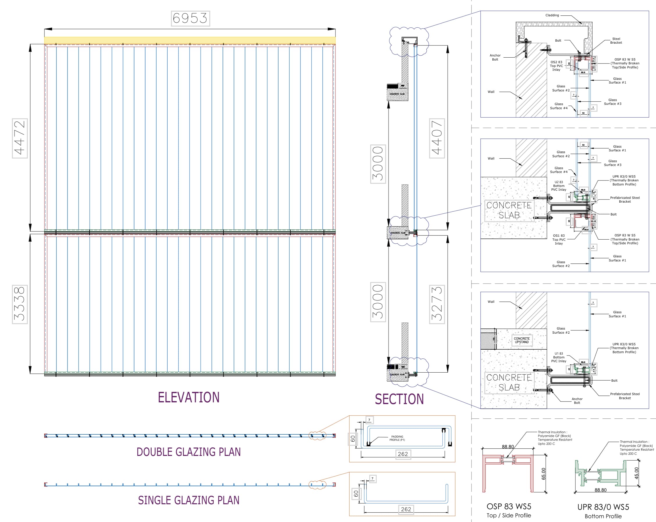 Fixing System Image