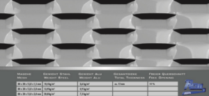 Longbond Mesh