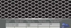 Hexagonal Mesh