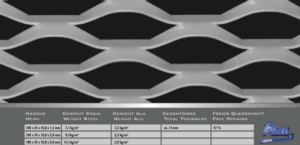 Hexagonal Mesh