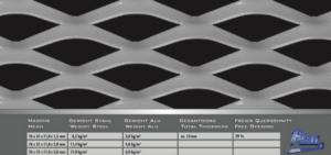 Diamond Mesh