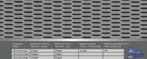 Longbond Mesh