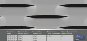 Longbond Mesh
