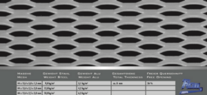 Hexagonal Mesh