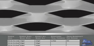 Hexagonal Mesh