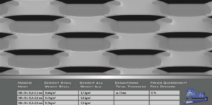 Longbond Mesh
