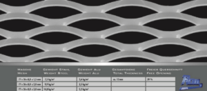 Round Mesh Model Lörrach