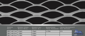 Round Mesh Model Offenburg