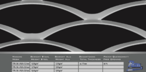 Round Mesh Model Rastatt